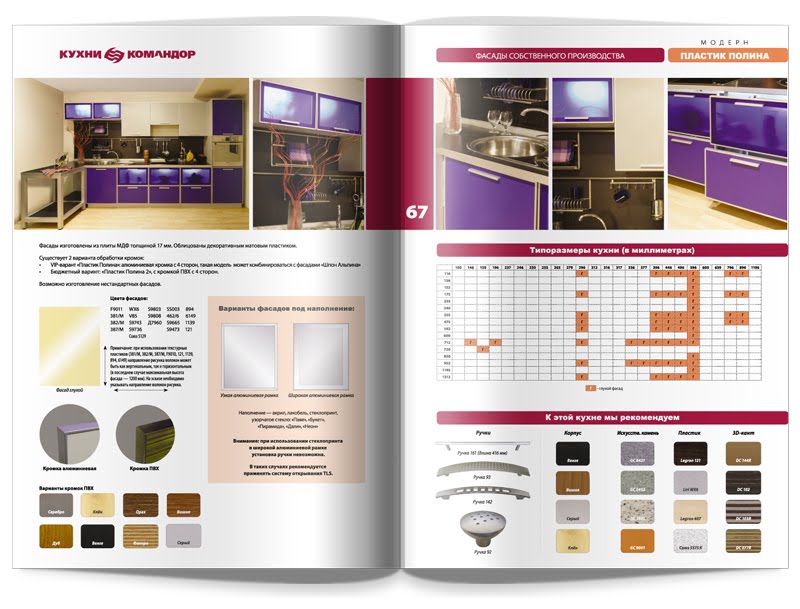 Технический каталог кухонь «Командор»
