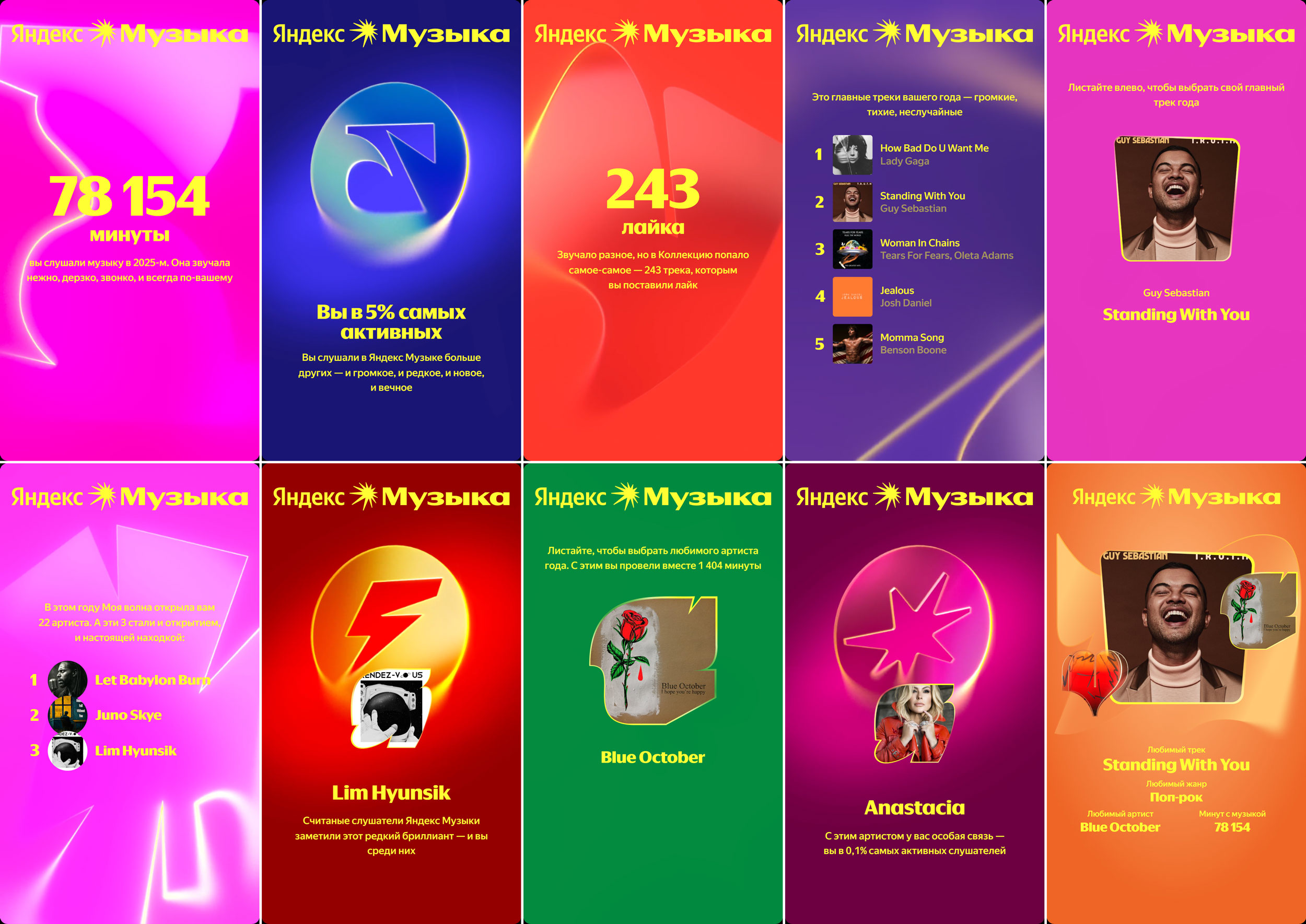 Итоги года от «Яндекс Музыки»